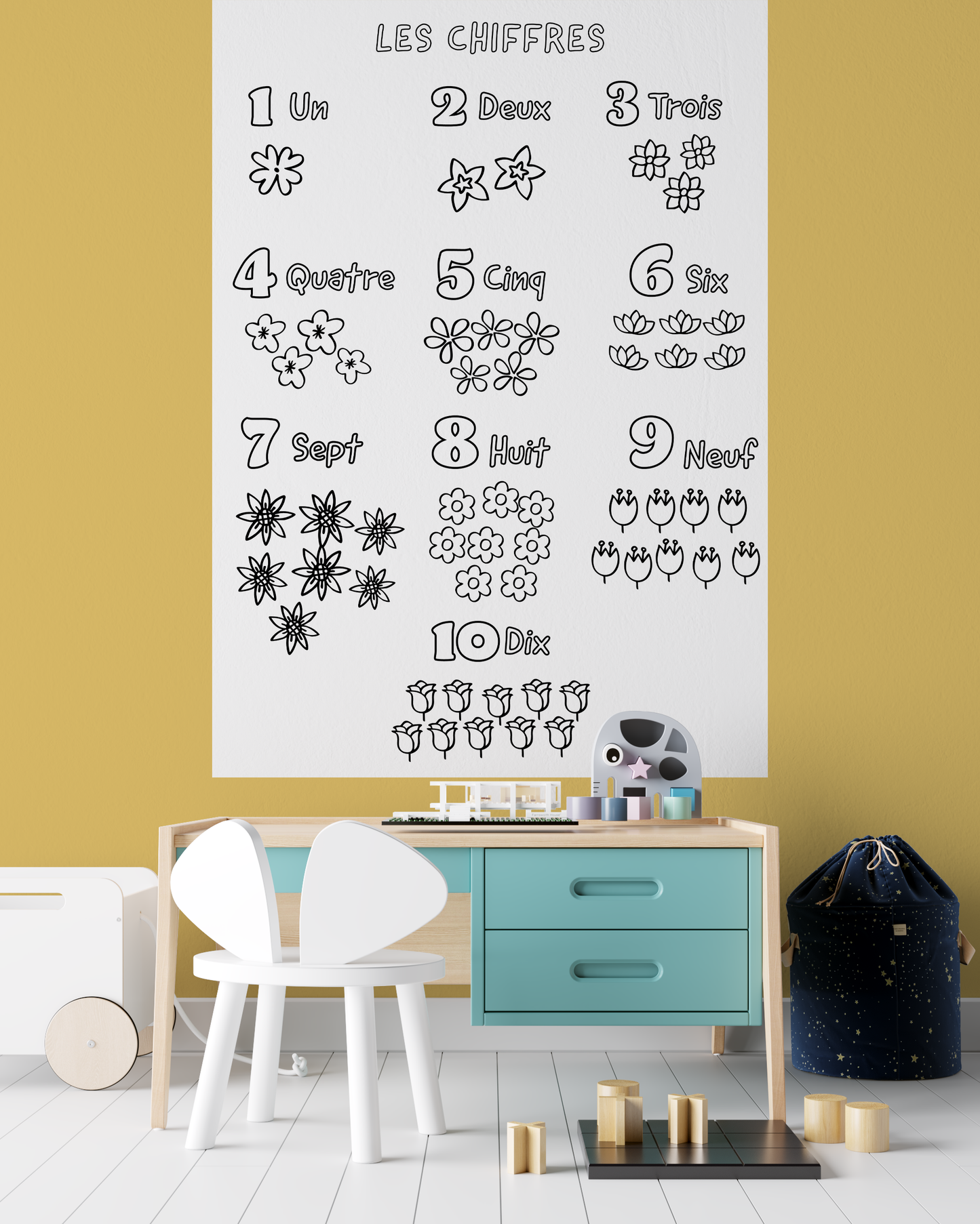 Sticker mural "Chiffres fleuris " – Repositionnable et sans colle