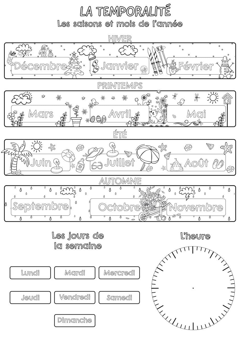 Sticker mural "La temporalité" – Repositionnable et sans colle